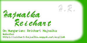 hajnalka reichart business card